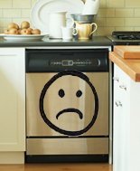Посудомоечная машина не запускает цикл